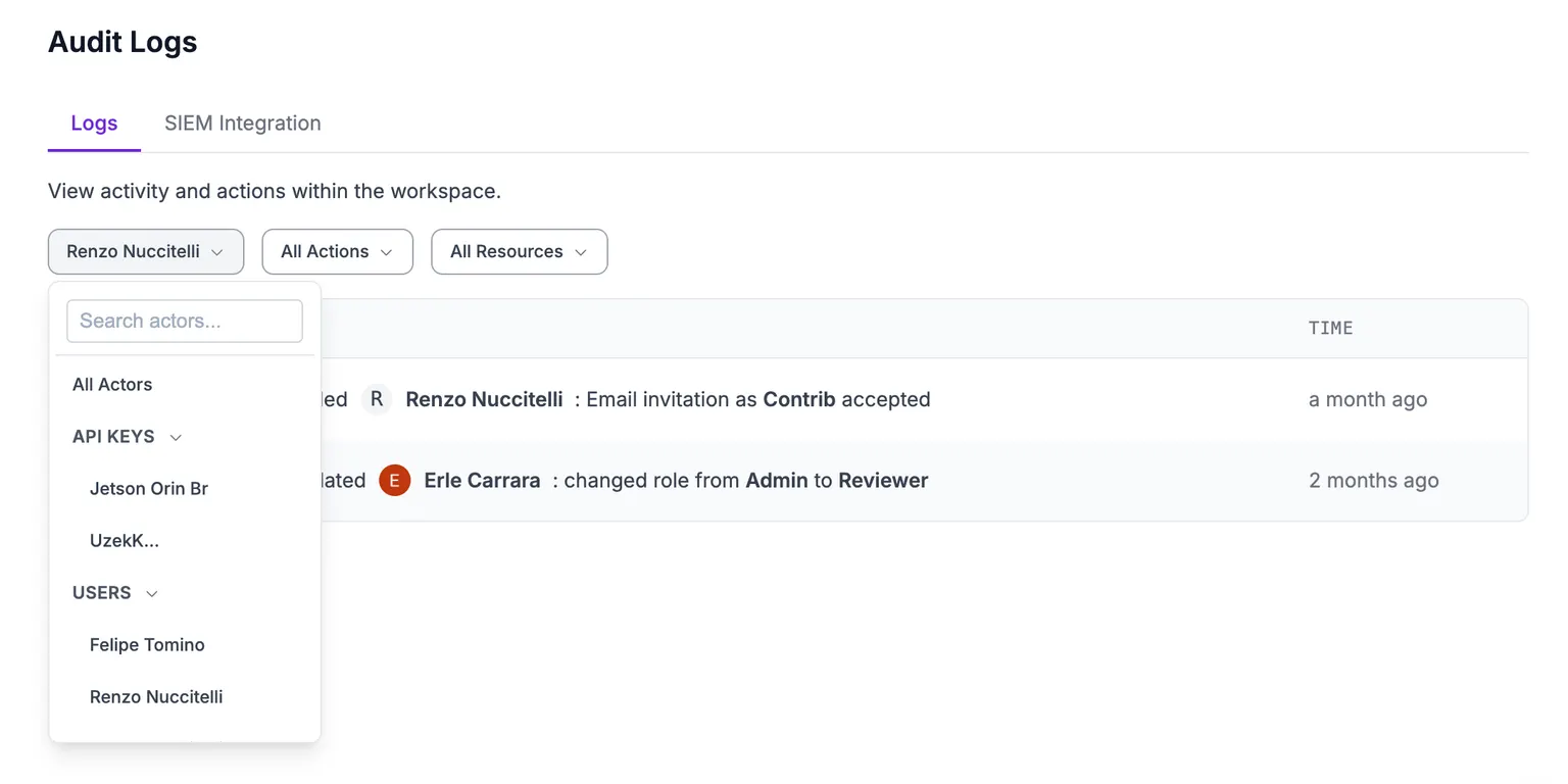 Filtering audit log entries by actor,    action, and resource.